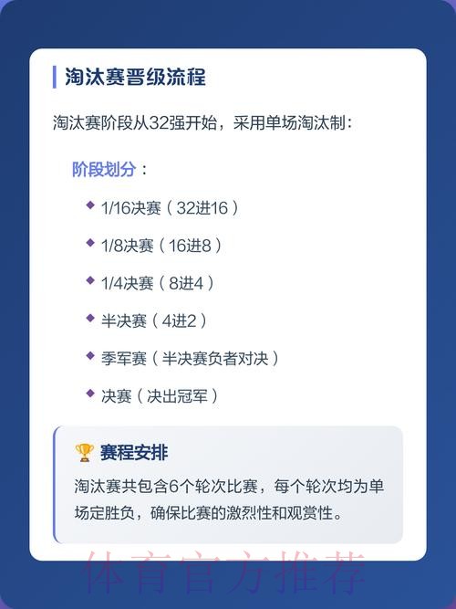 2026世界杯比分苹果应用解析